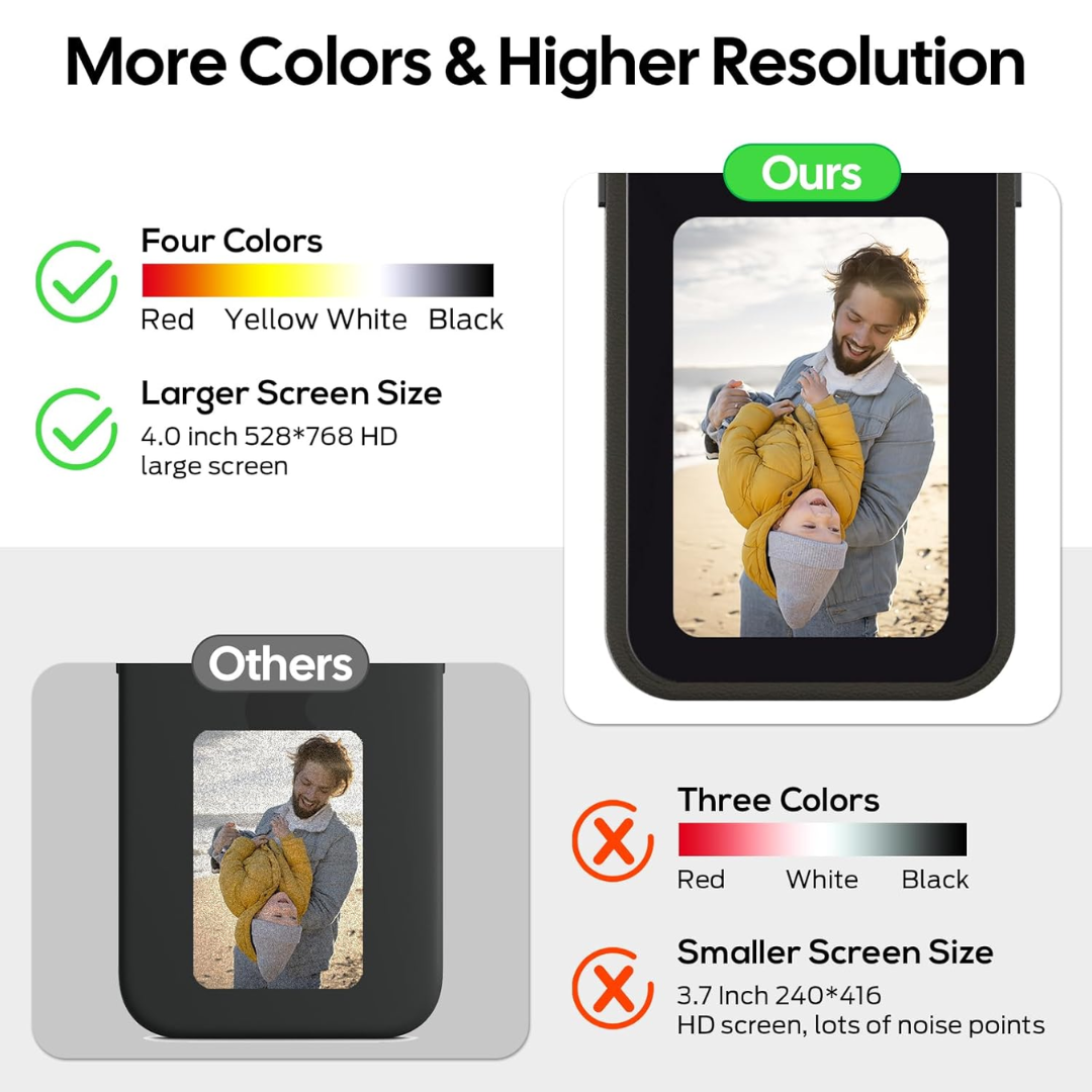 Funda con tecnología de transmisión de imagen