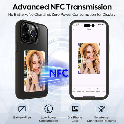 Funda con tecnología de transmisión de imagen